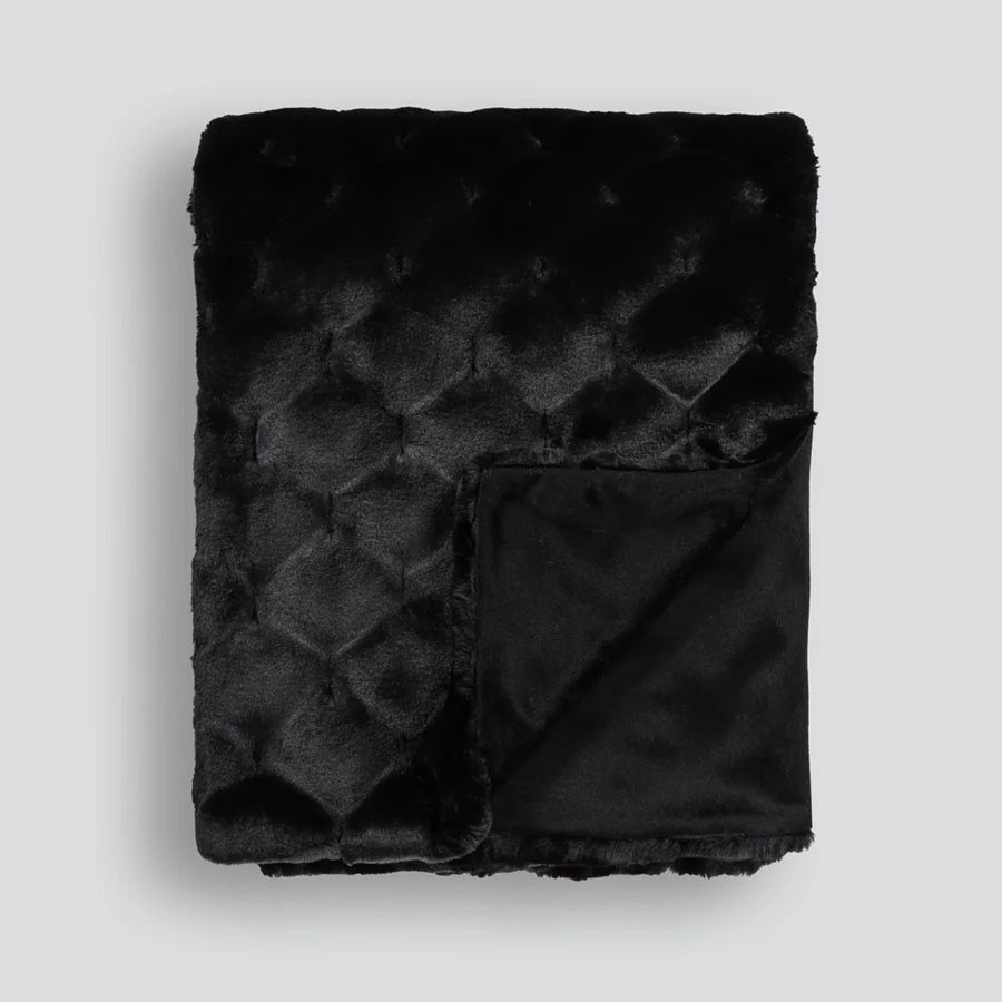 Dark & Moody Faux Fur throw