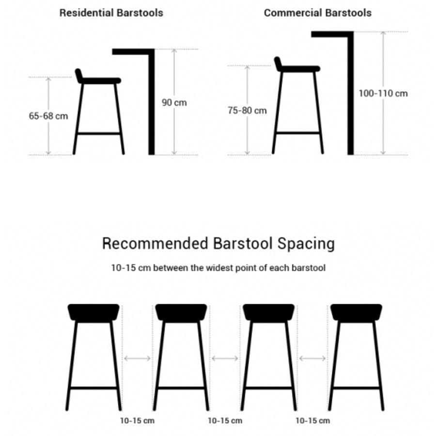 PAON Outdoor Barstool - Stacks Furniture Store